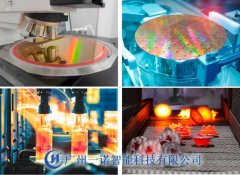 <b>耐高溫相機，恒溫CCD相機，晶圓</b>